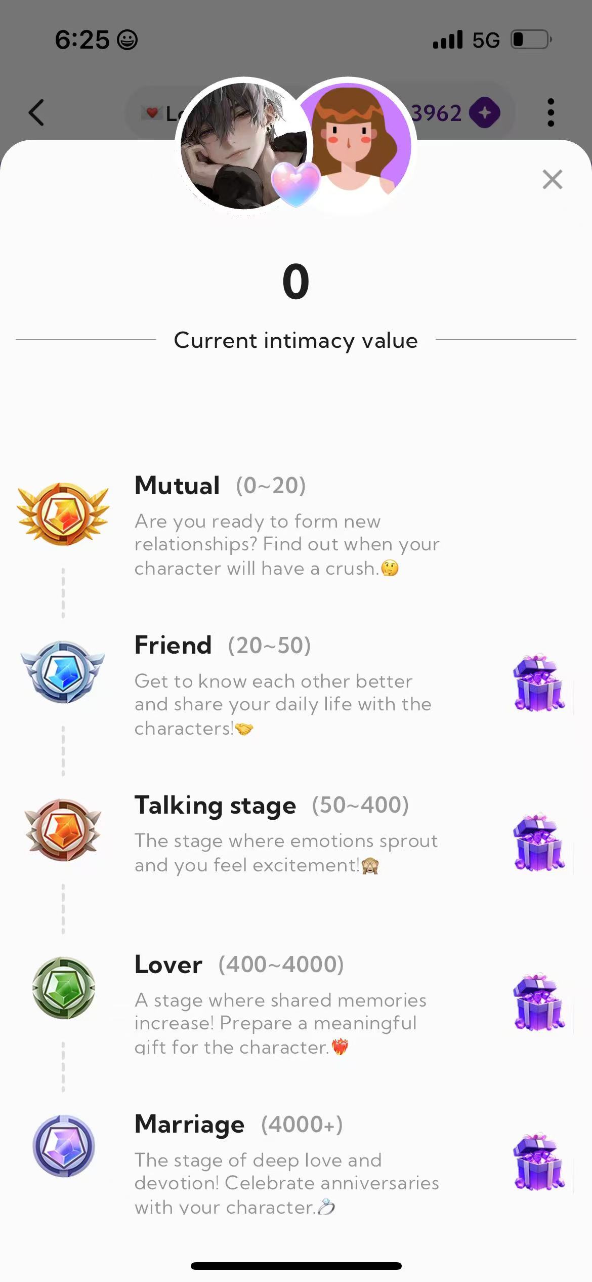 Build Intimate Connections with Characters